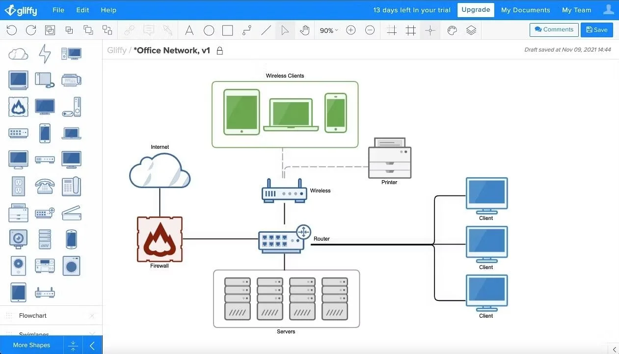 Gliffy flowcharts for process documentation 