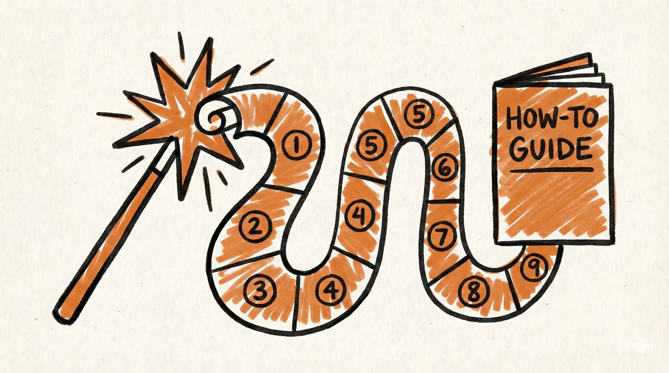 How to Create a How-to Guide With MagicHow in 8 Easy Steps thumbnail