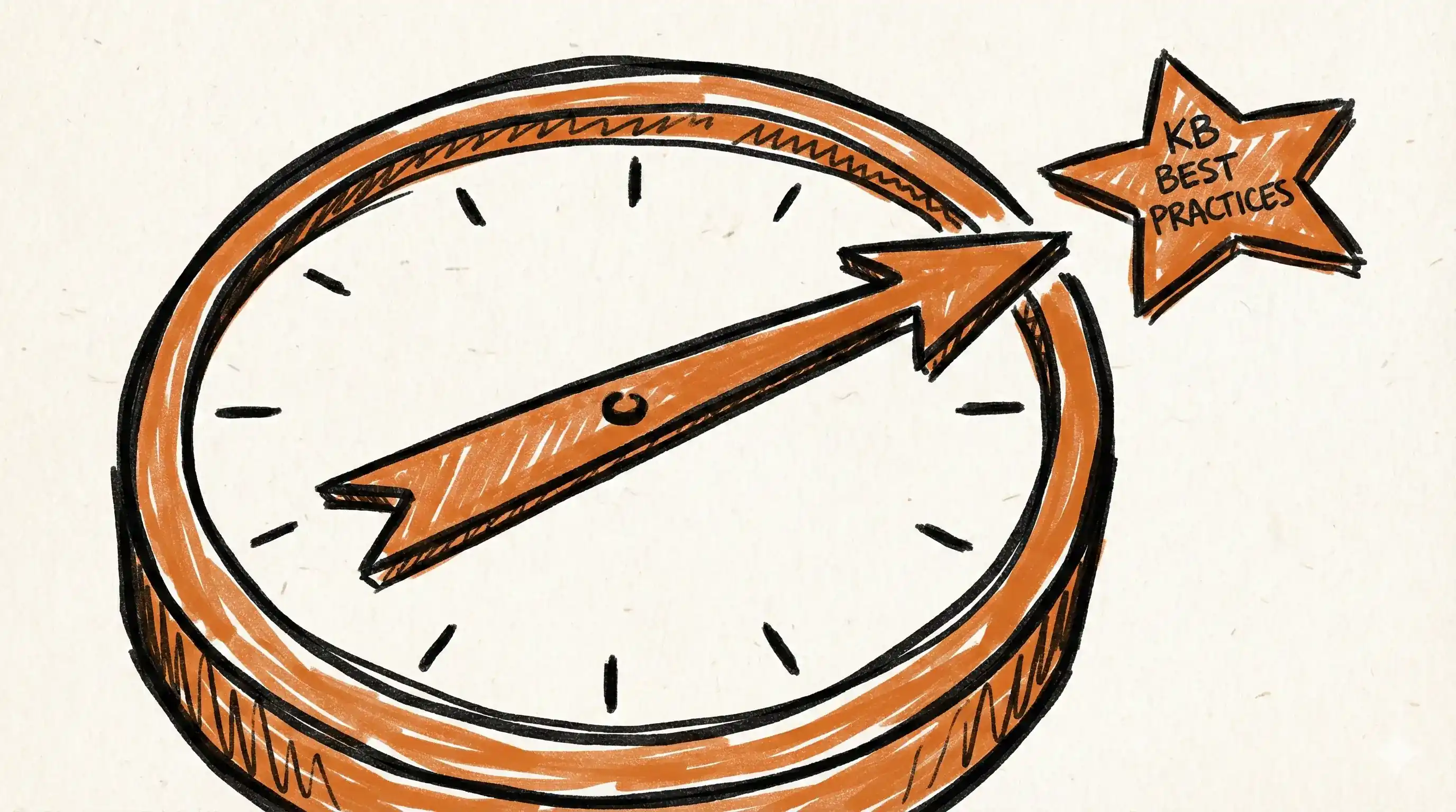 9 Knowledge Base Best Practices You Should Follow thumbnail