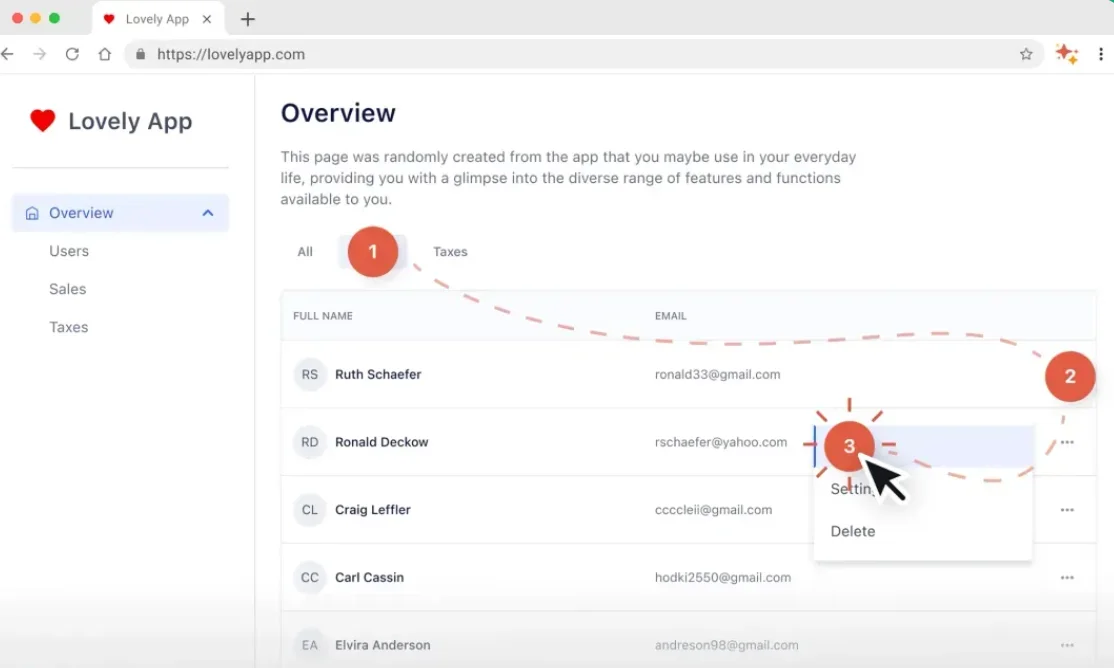 MagicHow Standard Operating Procedure creation schema