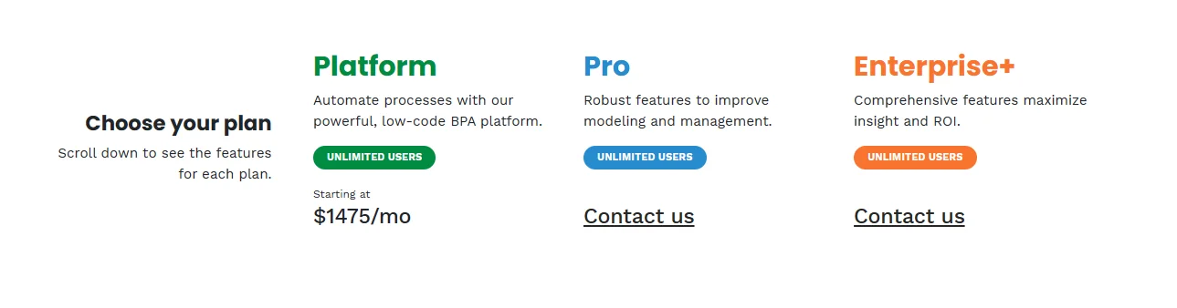 ProcessMaker Pricing