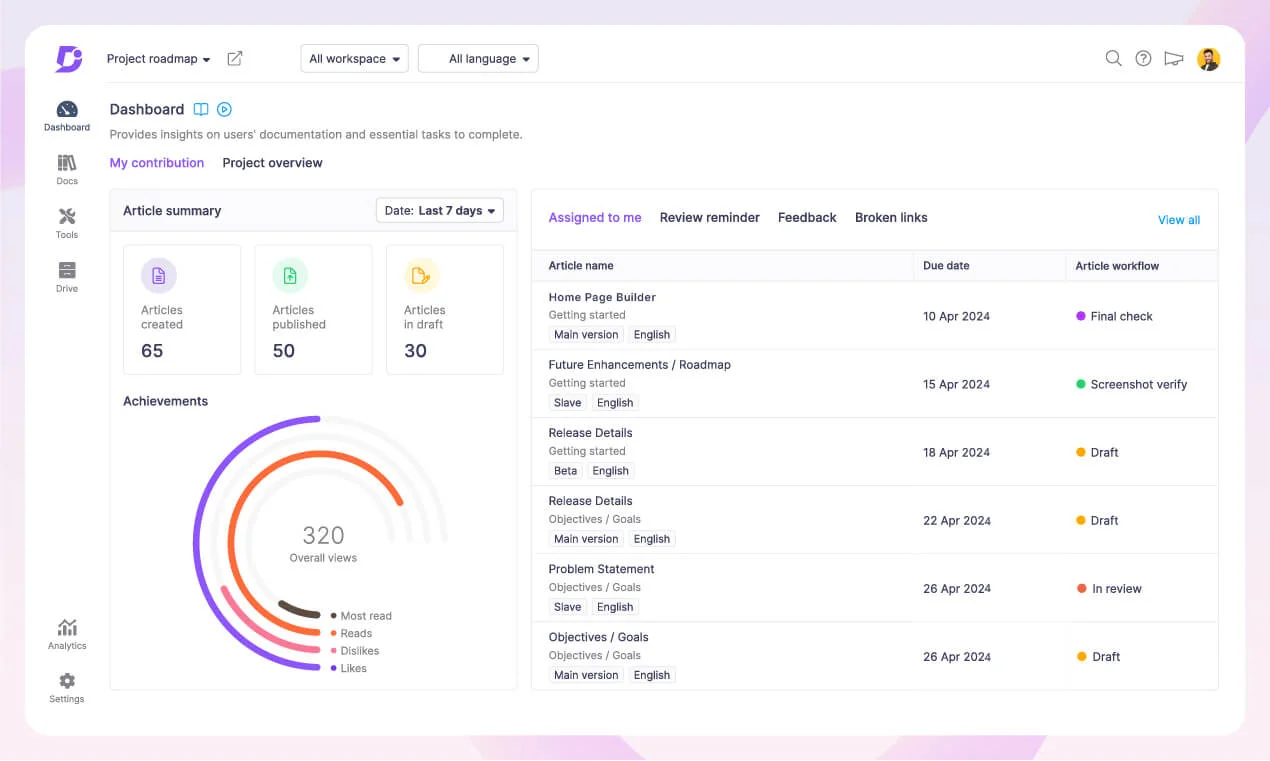 Document360 learning tool training and onboarding dashboard